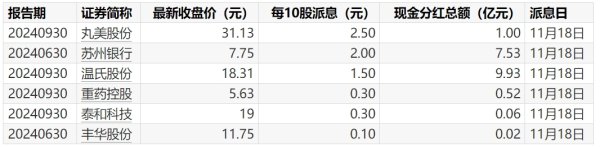 欧洲杯体育裁减出口车辆屡次转移带来的风险和运载用度-尊龙d88官网「中国」登录入口