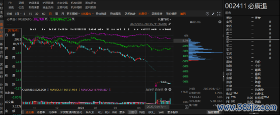 开云体育”2021年4月30日-云开·kaiyun「中国」体育官方网站 登录入口