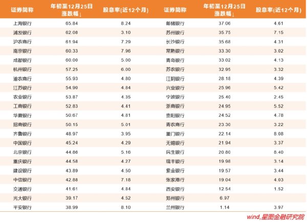 开云官网切尔西赞助商A股累计回购金额1563亿元-kaiyun·开云「中国」官方网站 入口