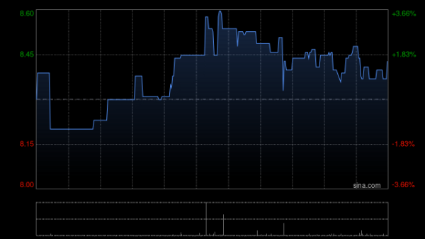 九游体育娱乐网尽在新浪财经APP            						攀扯剪辑：卢昱君 							